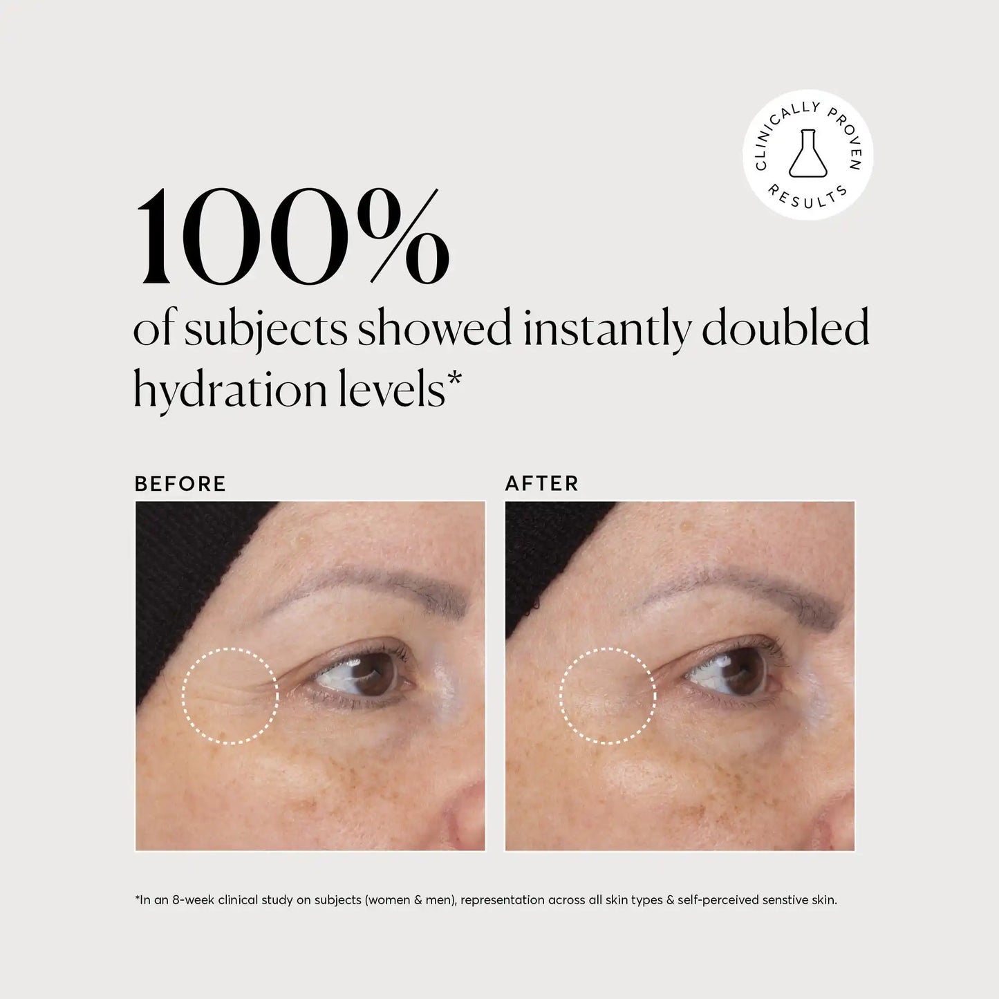 multi-peptide-moisturizer-travel-size-p4 NATR-10065-Alt-Images-Multi-Peptide-Moisturizer-04.webp
