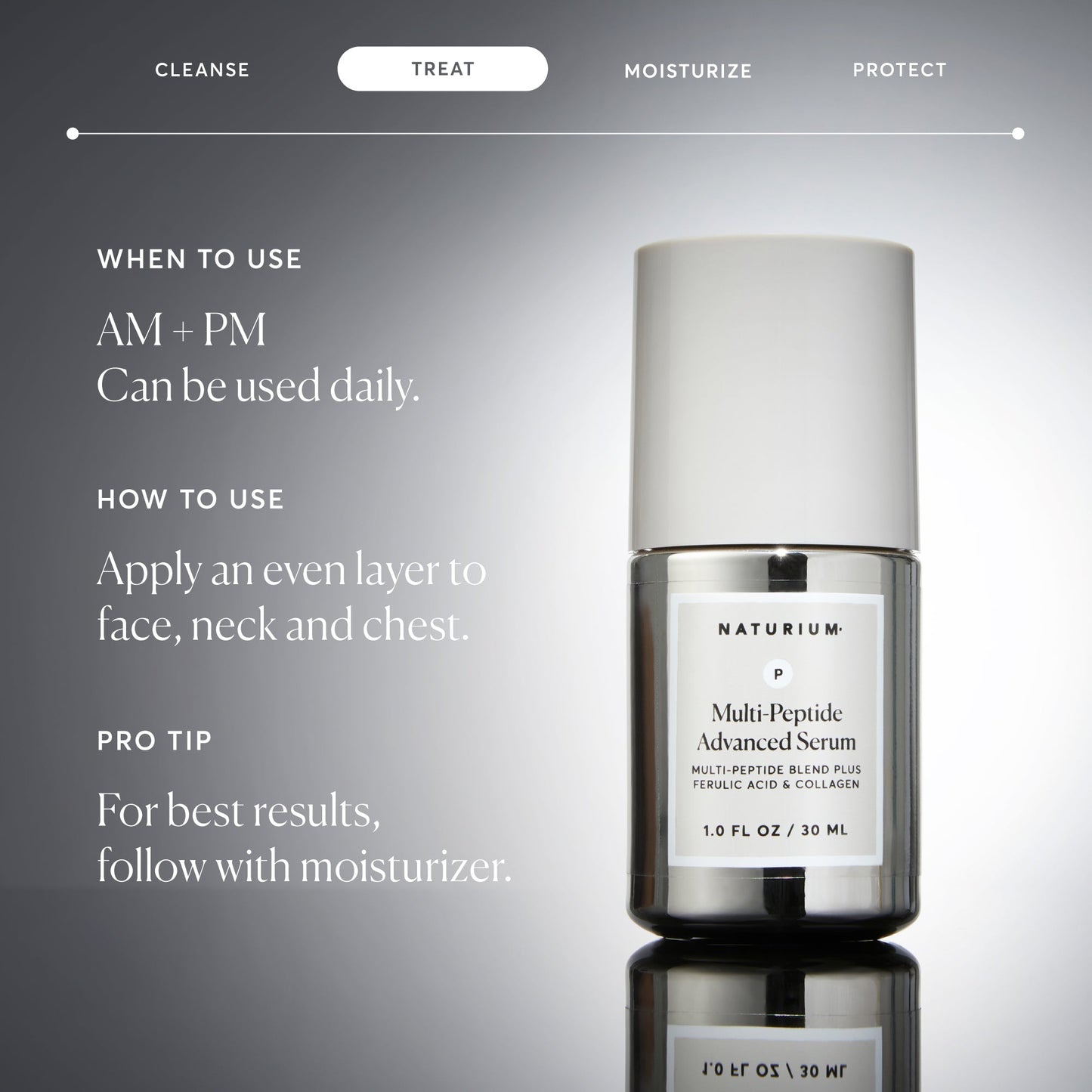 multi-peptide-advanced-serum-u1 NATR-10102-Alt-Images-Multi-Peptide-Advanced-Serum-06.jpg