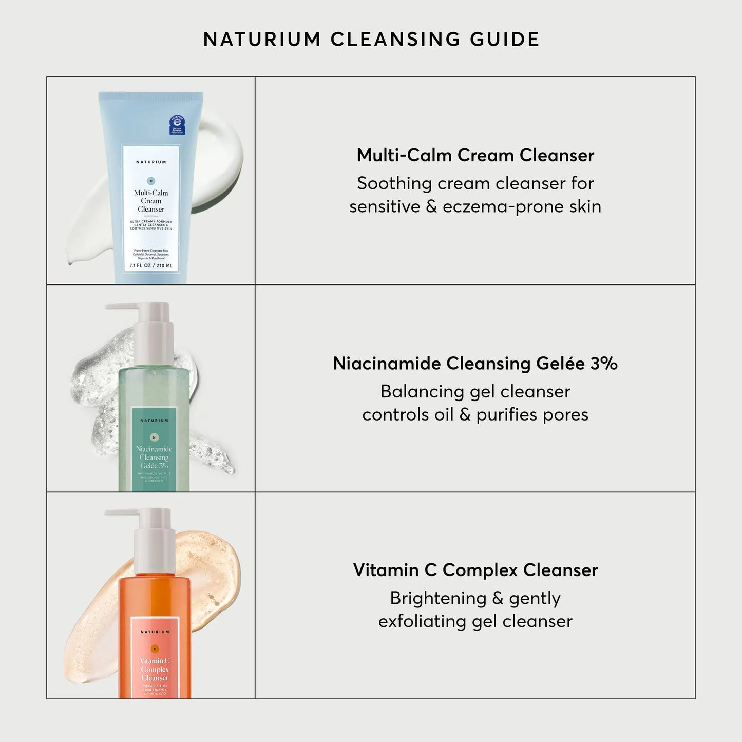 multi-calm-cream-cleanser-x3 NATR-2026-Comparison-Charts-Cleansers.webp