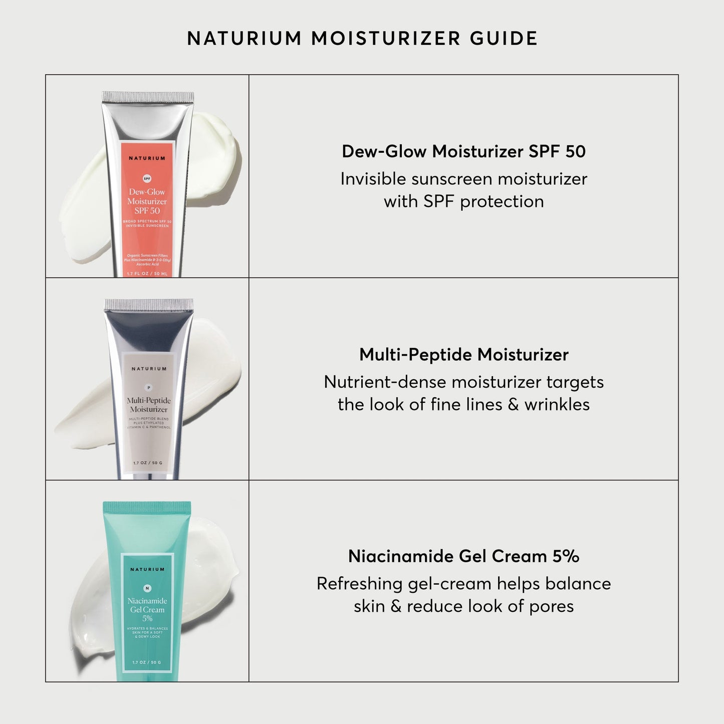 dew-glow-moisturizer-spf-50-i2 NATR-2026-Comparison-Charts-Moisturizers.jpg