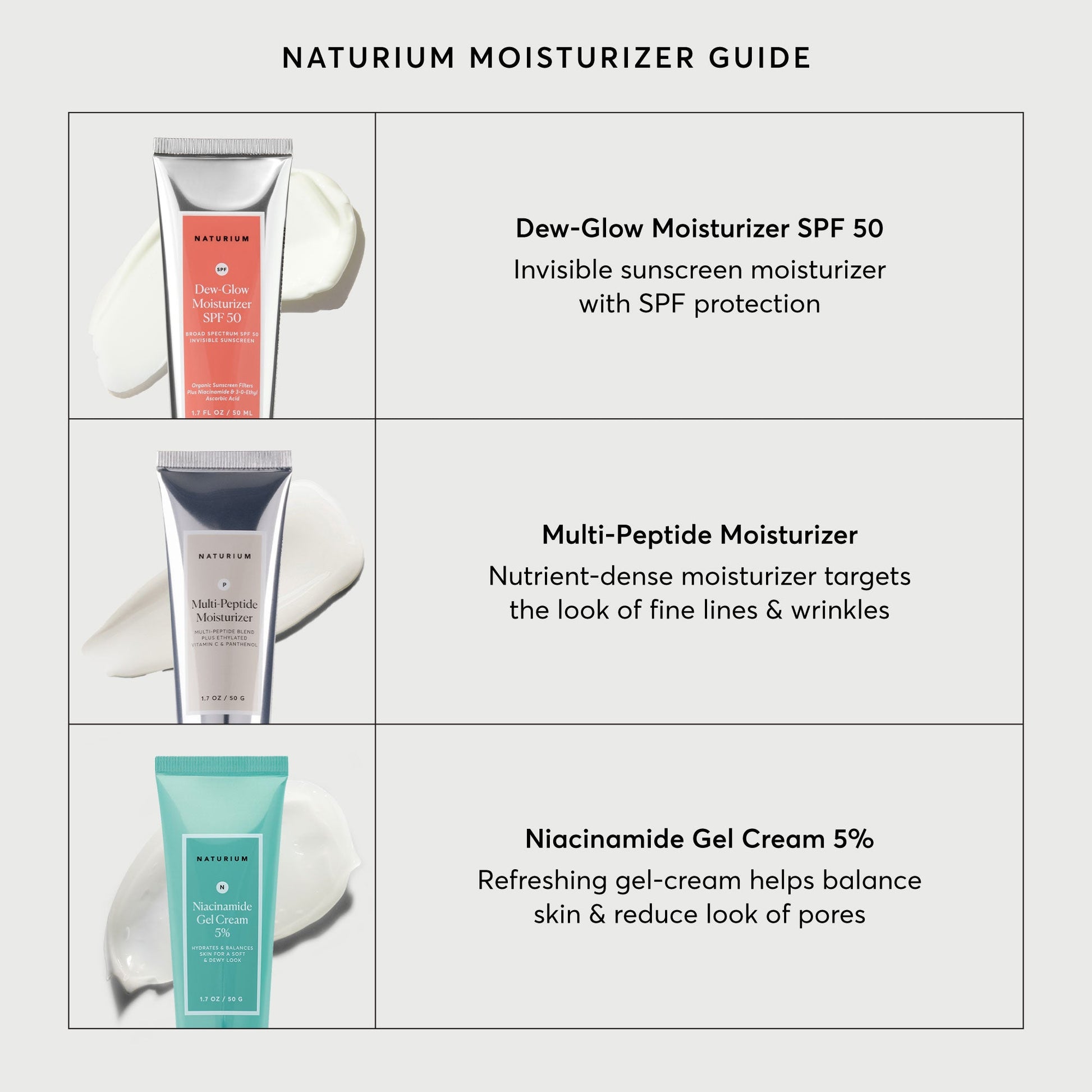 dew-glow-moisturizer-spf-50-i2 NATR-2026-Comparison-Charts-Moisturizers.jpg
