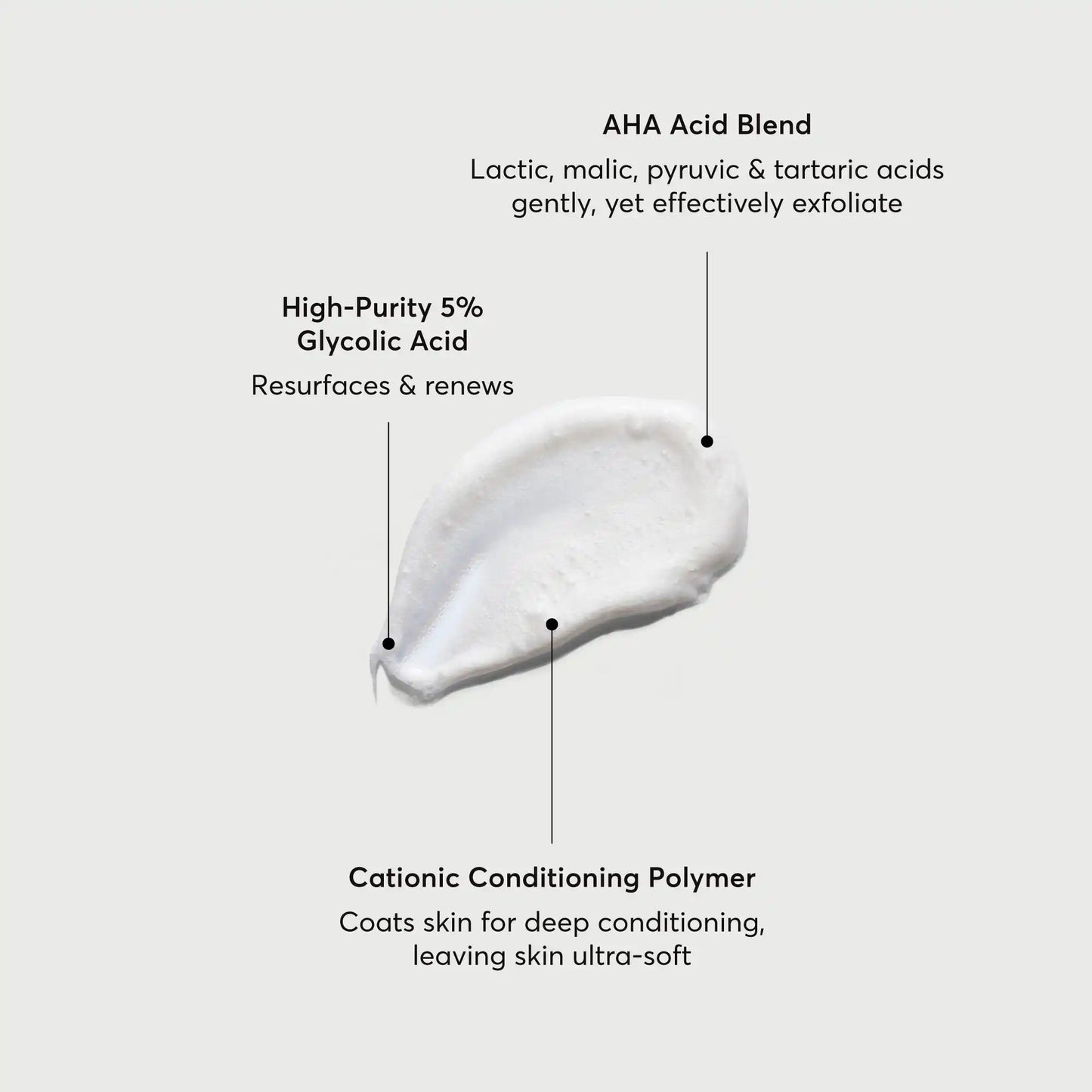 the-smoother-glycolic-acid-exfoliating-body-wash-f9 NATR-40002-Alt-Image-The-Smoother-Glycolic-Acid-Body-Wash-01.webp