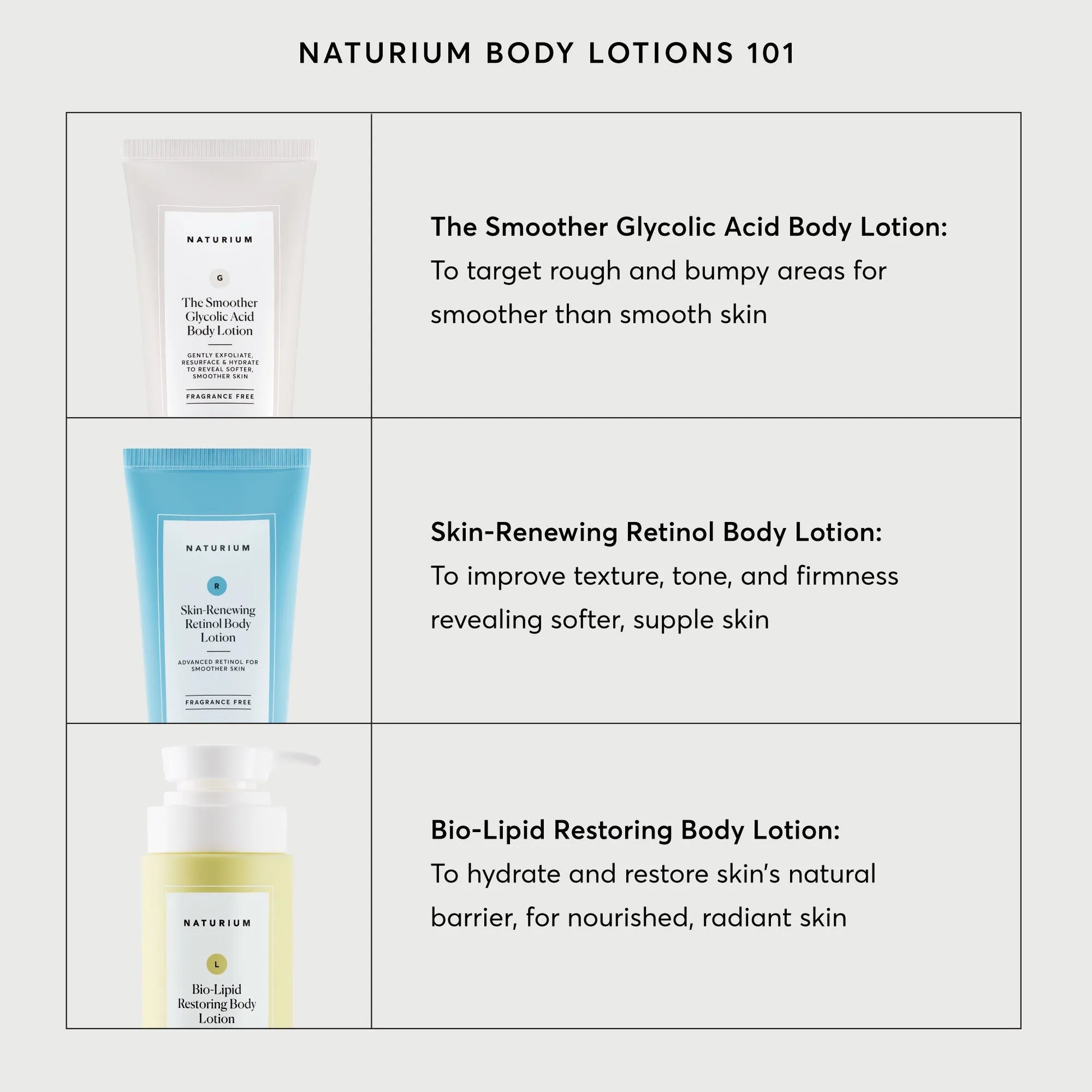 bio-lipid-restoring-body-lotion-c4 NATR-40007-Alt-Images-Bio-Lipid-Restoring-Body-Lotion-05.webp