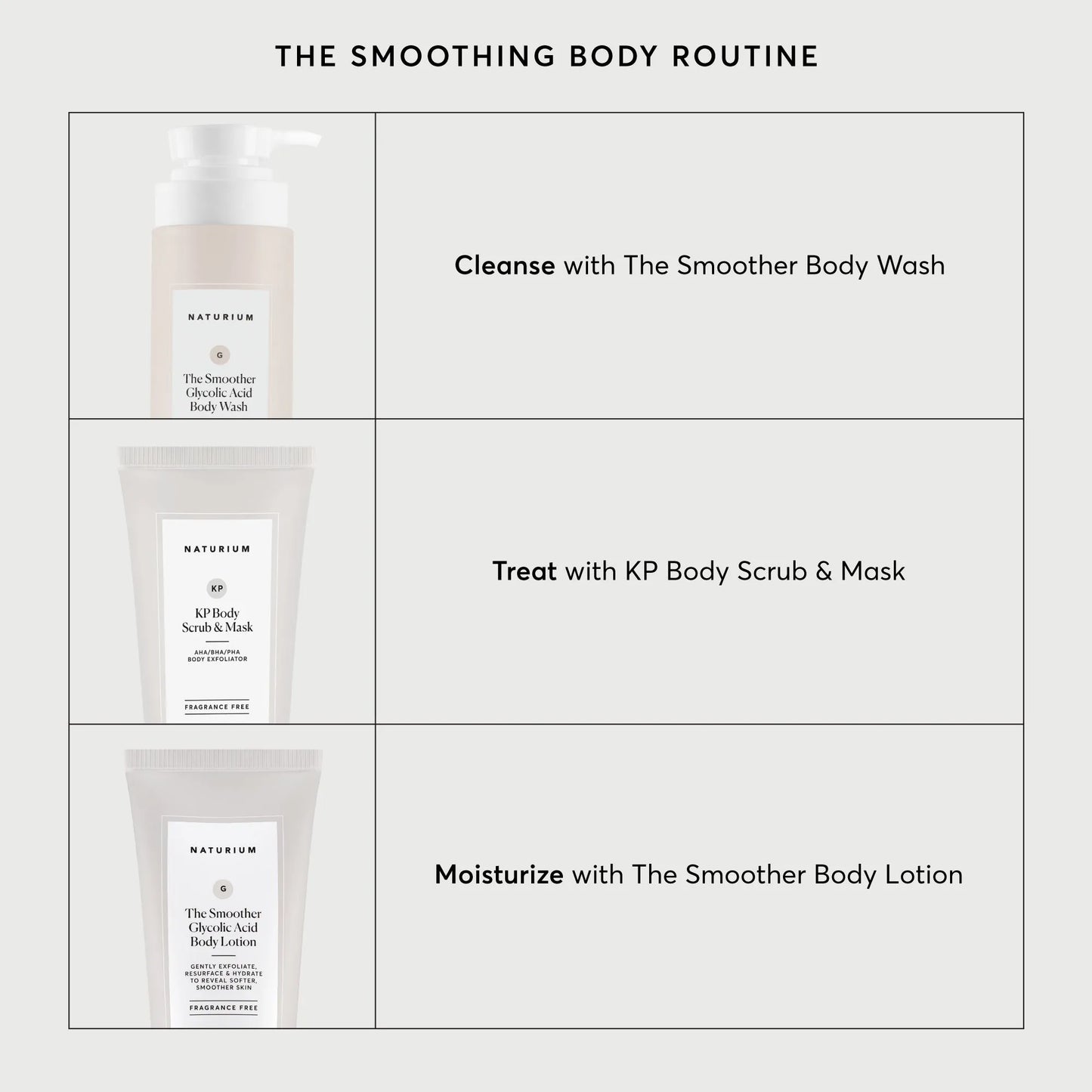 kp-body-scrub-and-mask-travel-size-d0 NATR-40011-Alt-Images-KP-Body-Scrub-_-Mask-05.webp