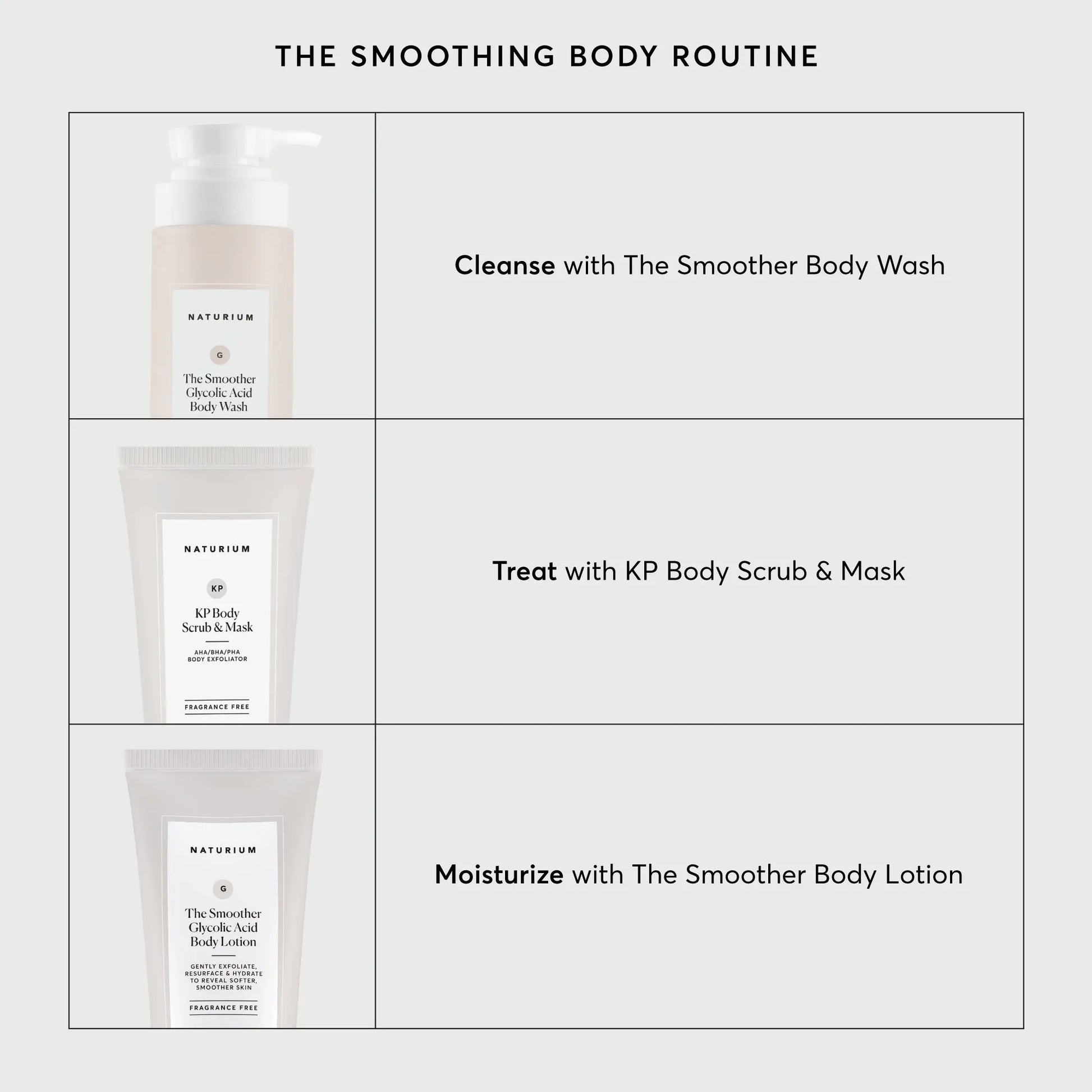 kp-body-scrub-and-mask-travel-size-d0 NATR-40011-Alt-Images-KP-Body-Scrub-_-Mask-05.webp