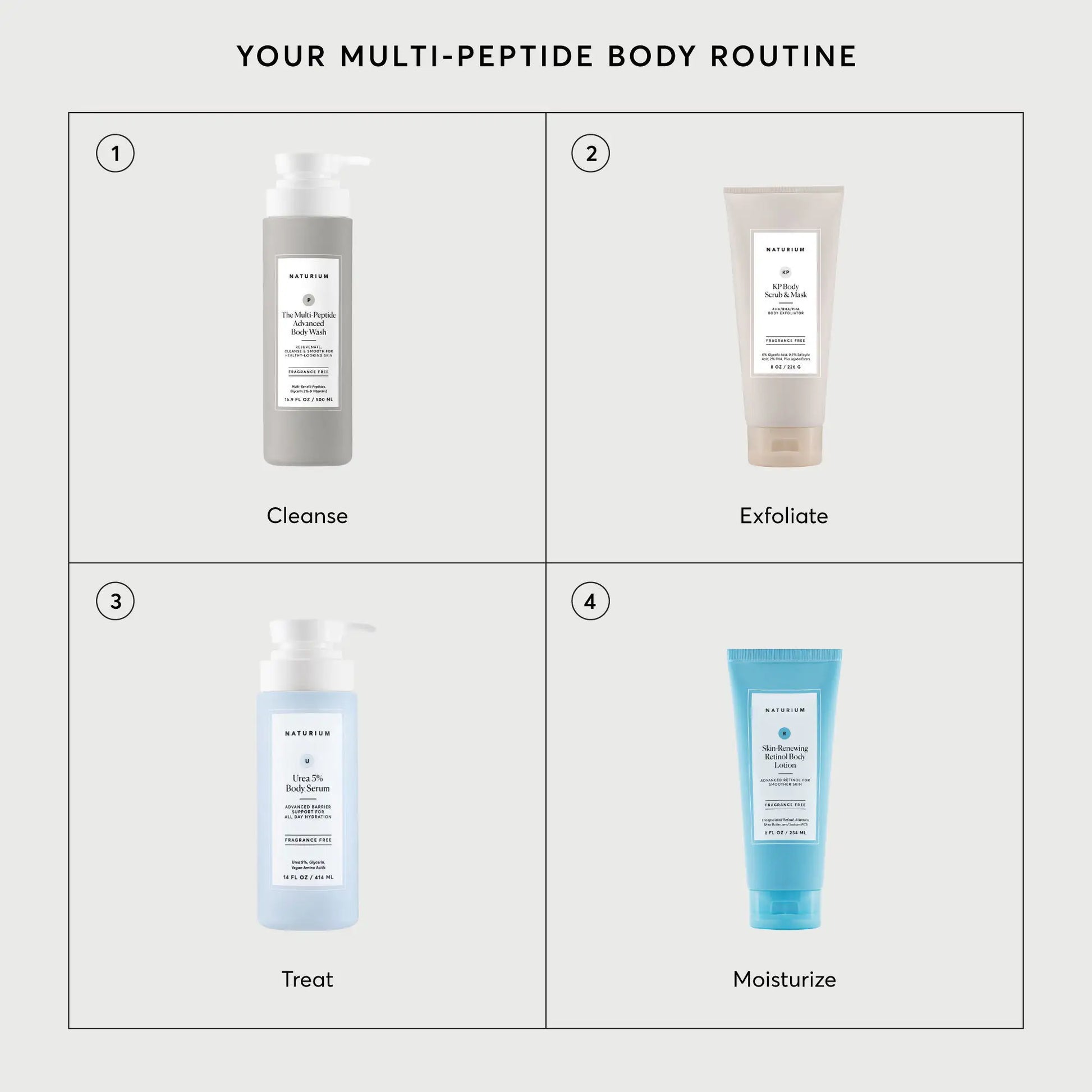 the-multi-peptide-advanced-body-wash-g1 NATR-40029-Alt-Images-Multi-Peptide-Body-Wash-07.webp